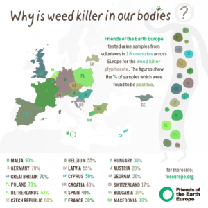 glyphosate1en