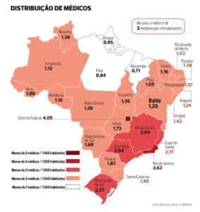 medicos_distribuicao