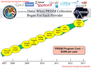 prism2