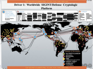 In this Top Secret document dated 2012, the NSA shows the "Five Eyes" allies (Australia, Canada, New Zealand, United Kingdom) its 190 "access programs" for penetrating the Internet's global grid of fiber optic cables for both surveillance and cyberwarfare. (Source: NRC Handelsblad, November 23, 2013).