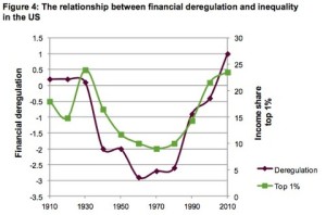 oxfam-chart2