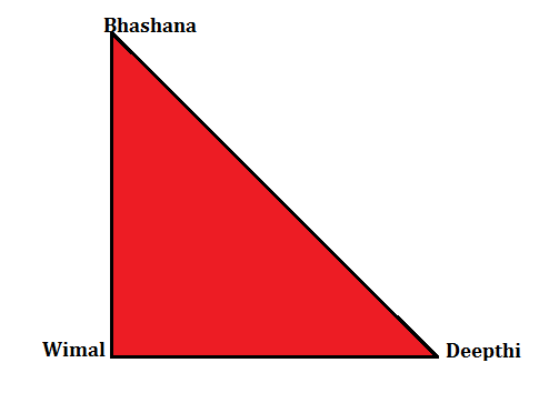 srilanka_triangle_1