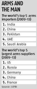 biggest arms importers suppliers 2009-2013