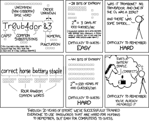 tor password_strength