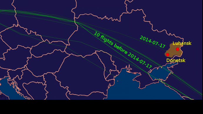 Source: screenshot images from FlightAware.com compiled by from Vagelis Karmiros who collated all the recent MH-17 flight paths as tracked by FlightAware and shows that while all ten most recent paths pass safely well south of the Donetsk region, and cross the zone above the Sea of Azov, it was only July 17 MH17 tragic flight that passed straight overhead Donetsk.