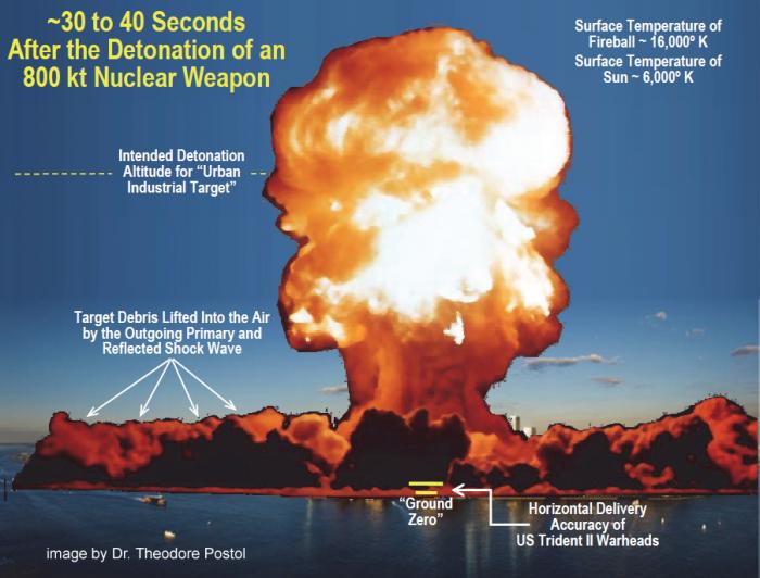 30 to 40 seconds post detonation 800 kt copy_0 nuclear weapon manhattan 2