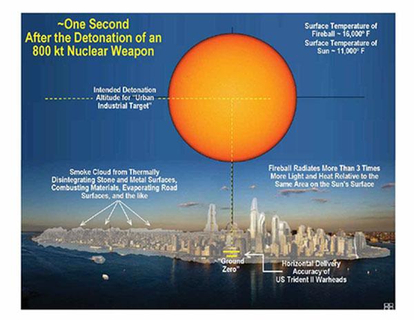Fireball-Slide-new-2 nuclear weapon manhattan