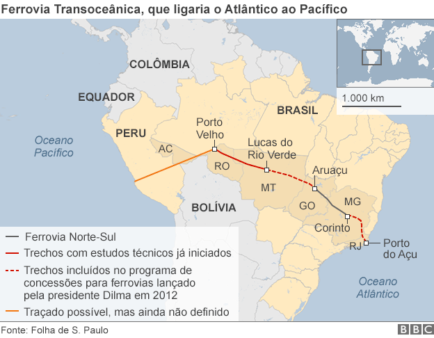 Ferrovia liga litoral do Rio de Janeiro ao do Peru