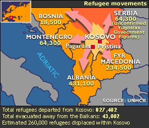 refugee balkans map