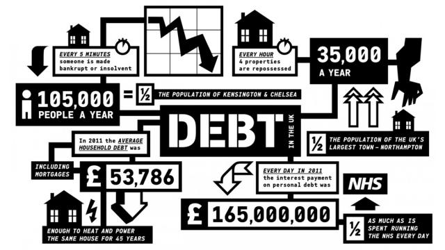debt-graphics eu banks