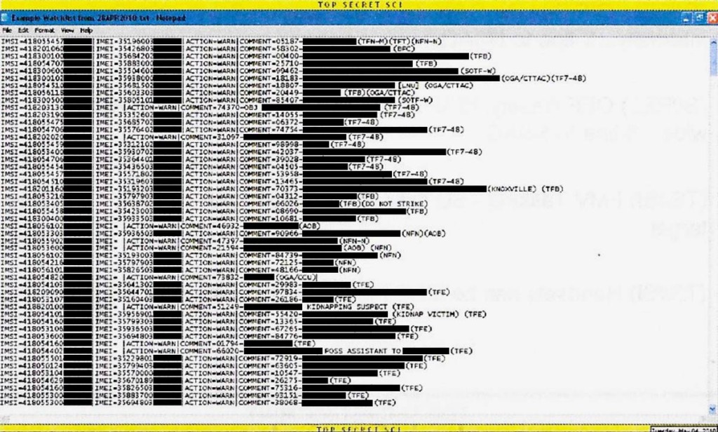 GeolocationWatchlist_Crop01 drone papers