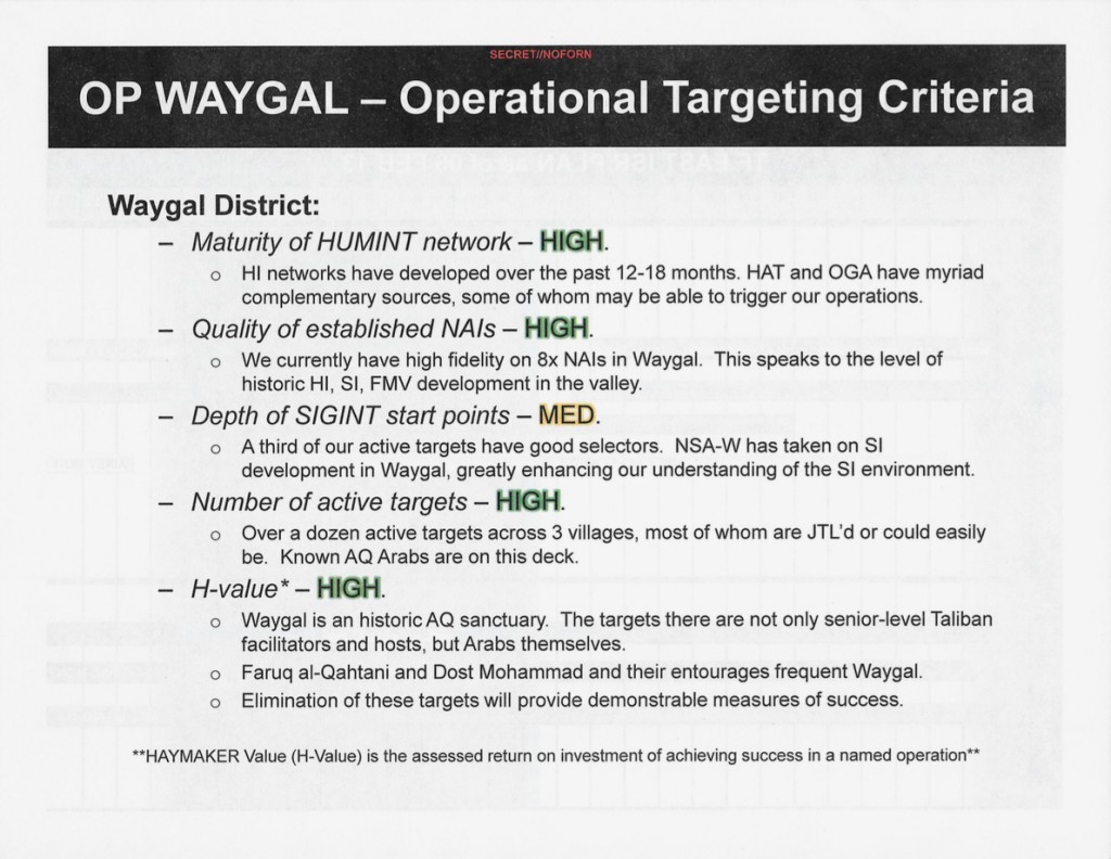 A slide reporting a robust presence of human intelligence sources (HUMINT or HI) in the district of Waygal, a “historic” al Qaeda sanctuary in northeastern Afghanistan.