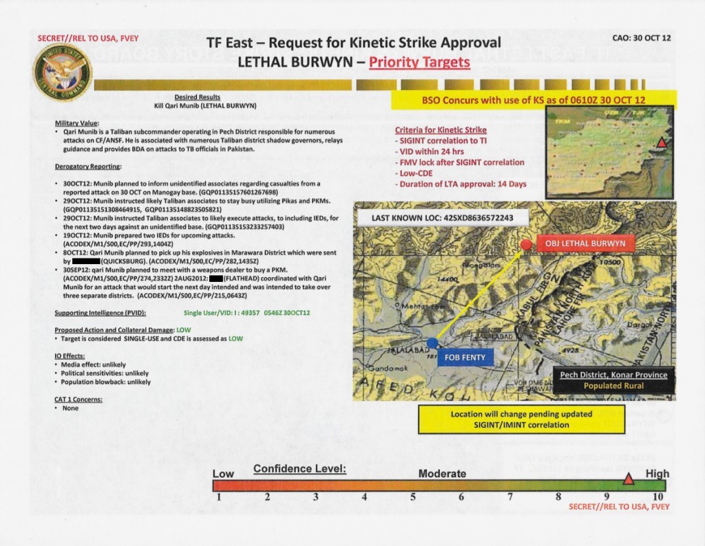 A 2012 U.S. military request for an airstrike targeting Qari Munib, an alleged Taliban subcommander operating in northeastern Afghanistan.