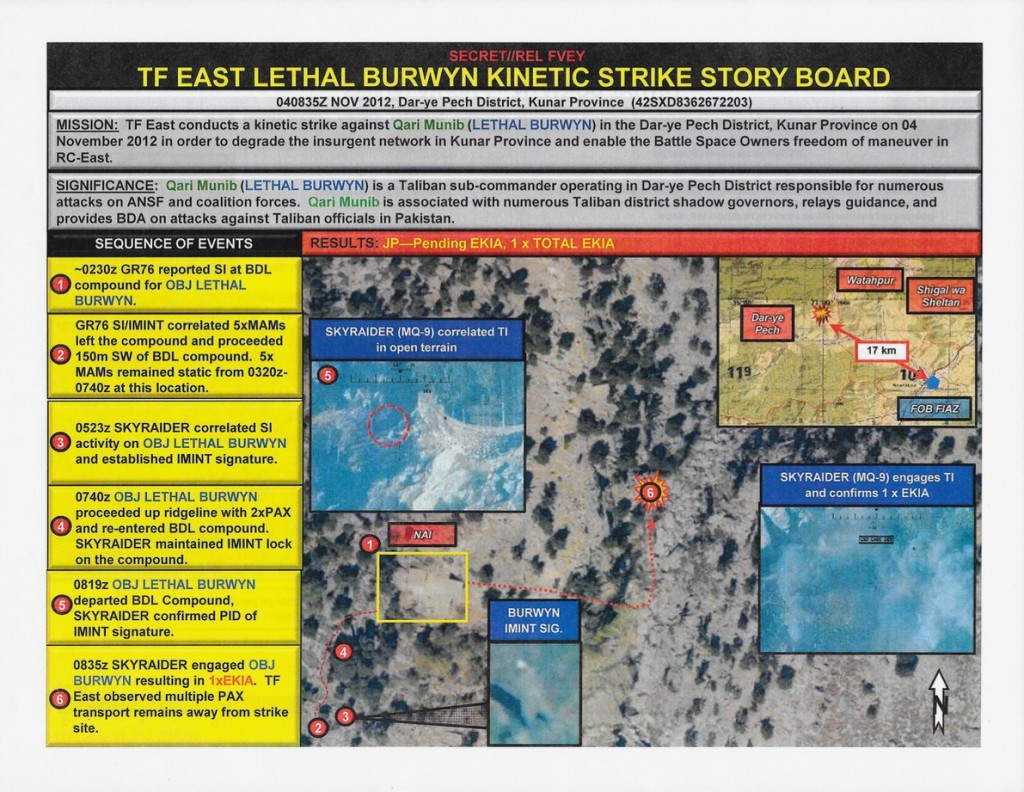 A storyboard detailing a 2012 U.S. drone strike targeting Qari Munib, an alleged Taliban subcommander.