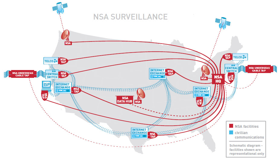 nsa-surveillance-map spy phone usa big brother