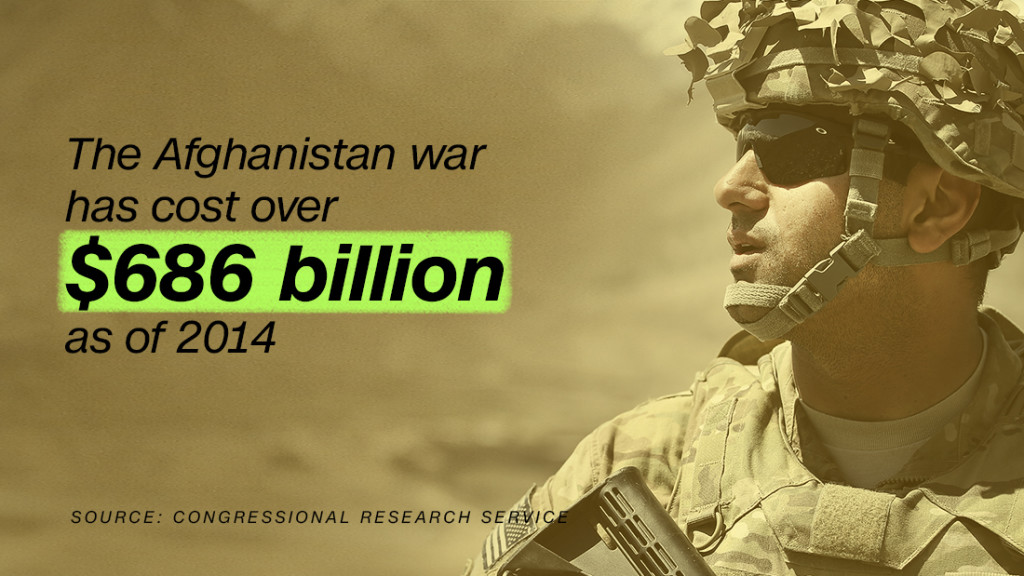 afghanistan.cost.1100x720 pentagon usa asia taliban