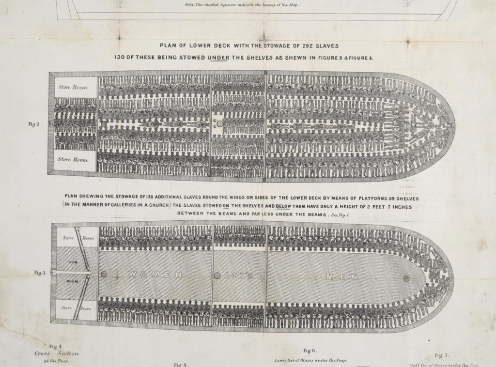 The wealth accumulated in the early industrial revolution was fueled by slavery.