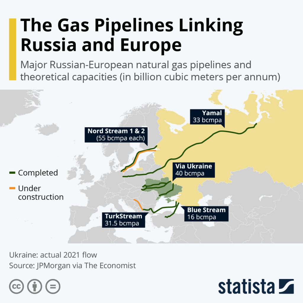 Russia's Gazprombank to set up convenient payments for gas in roubles -Tass